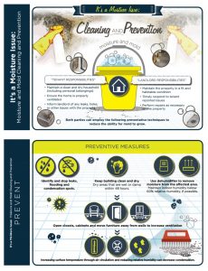 NC DHHS Moisture and Mold Cleaning and Prevention Infographic