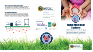 NC DHHS Radon Mitigation Systems